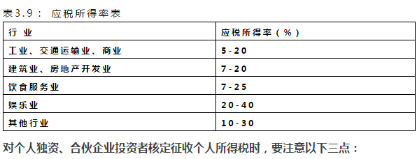 对个人独资,合伙企业投资者核定征收个人所得税时,要注意以下三点